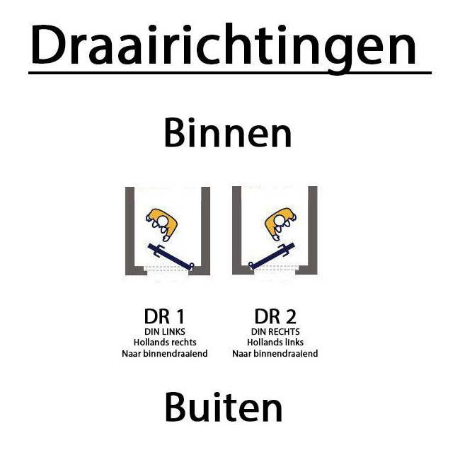 Nemef/Lips oplegslot 4154 wit - DR2 - DIN rechts SKG2 - Afbeelding 3