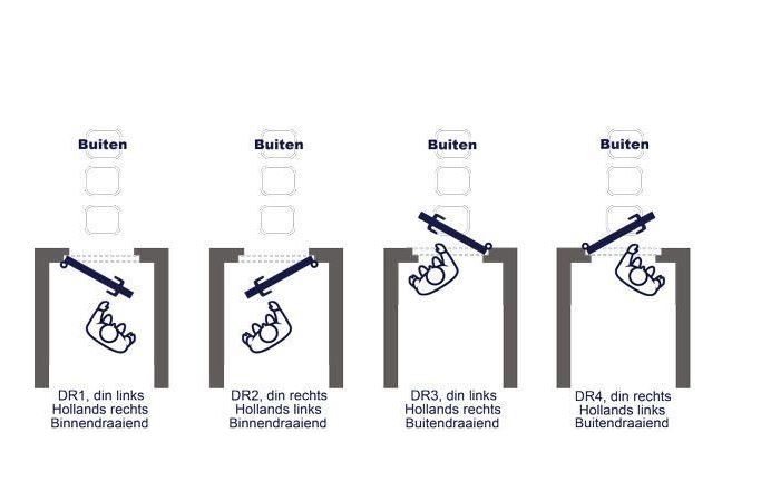 Yale oplegslot 635 DM60 vaste cilinder DR2 DIN Rechts - Afbeelding 3
