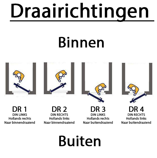 Nemef veiligheidsslot 4119 DM50 PC55 SKG2 LS/RS rechthoekig - Afbeelding 3